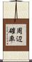 周辺確率 Scroll