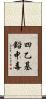 四乙基鉛中毒 Scroll