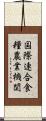 国際連合食糧農業機関 Scroll