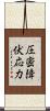 圧密降伏応力 Scroll