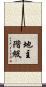 地主階級 Scroll