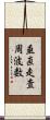 垂直走査周波数 Scroll