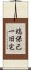 塙保己一旧宅 Scroll