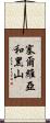 塞爾維亞和黑山 Scroll