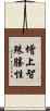 增上智殊勝性 Scroll