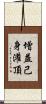 增益己身灌頂 Scroll