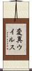変異ウイルス Scroll