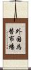 外国為替市場 Scroll