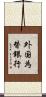 外国為替銀行 Scroll