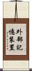 外部記憶装置 Scroll