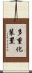 多重化装置 Scroll