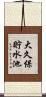 大久保貯水池 Scroll