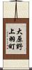 大原野上羽町 Scroll