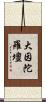 大因陀羅壇 Scroll