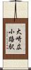 大崎広小路駅 Scroll