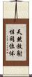 天然放射性同位体 Scroll