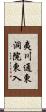 夷川通東洞院東入 Scroll