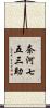 奈河七五三助 Scroll