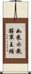 如來示教勝軍王經 Scroll