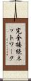 完全接続ネットワーク Scroll