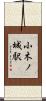 小木ノ城駅 Scroll