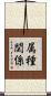 属種関係 Scroll