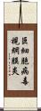 巨細胞病毒視網膜炎 Scroll