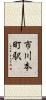 市川本町駅 Scroll