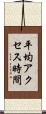 平均アクセス時間 Scroll