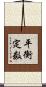 平衡定数 Scroll