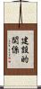 建設的関係 Scroll