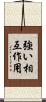 強い相互作用 Scroll