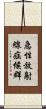 急性放射線症候群 Scroll