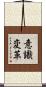 意識変革 Scroll