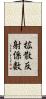 拡散反射係数 Scroll