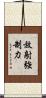放射強制力 Scroll
