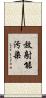 放射能汚染 Scroll