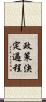 政策決定過程 Scroll
