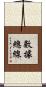 數據總線 Scroll