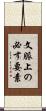 文脈上の必す要素 Scroll