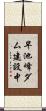 早池峰ダム建設中 Scroll