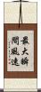 最大瞬間風速 Scroll