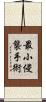 最小侵襲手術 Scroll