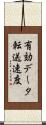 有効データ転送速度 Scroll