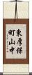 東厚保町山中 Scroll