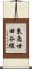 東急世田谷線 Scroll