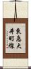 東急大井町線 Scroll