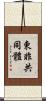 東非共同體 Scroll