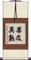 果及異熟 Scroll