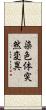染色体突然変異 Scroll